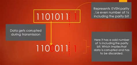 does smart card use even or odd parity|parity vs odd.